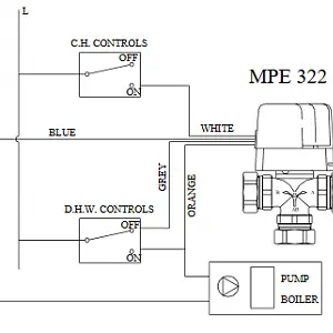 MPE322 Wiring