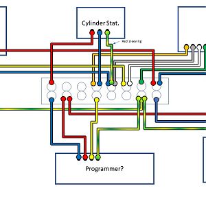 Heating system wiring diagram